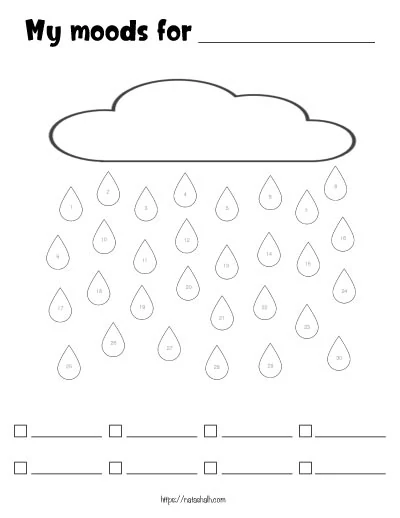 free printable raindrop mood tracker for April