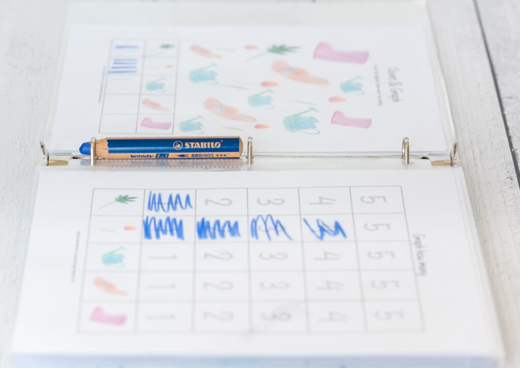 An image of a Stabilo Woody pencil on an open three ring binder. The page facing the viewer is a count and graph page with numbers 1-5. One box in one column is colored and four boxes in another column are colored.