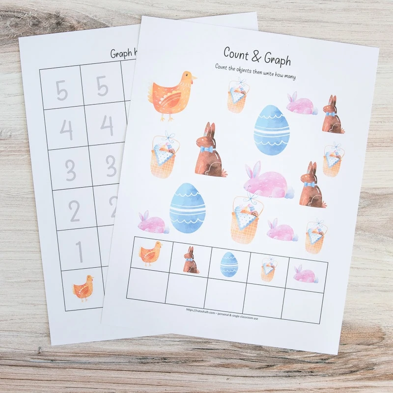 Two printed Easter count and graph worksheets. The front page has Easter clip art and boxes to write how many of each image is on the page. The sheet behind has a graphing page with numbered boxes 1-5 to fill in with the appropriate number for each clip art image. 