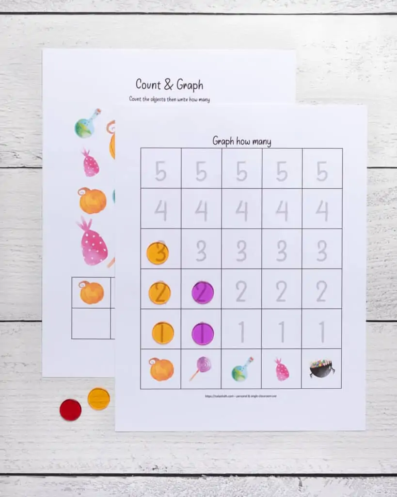 A pair of Halloween count and graph pages. One sheet has Halloween clipart to count, the other page has space to graph the results with numbers 1-5. The graphing page is on top with plastic bingo chips to mark answers.
