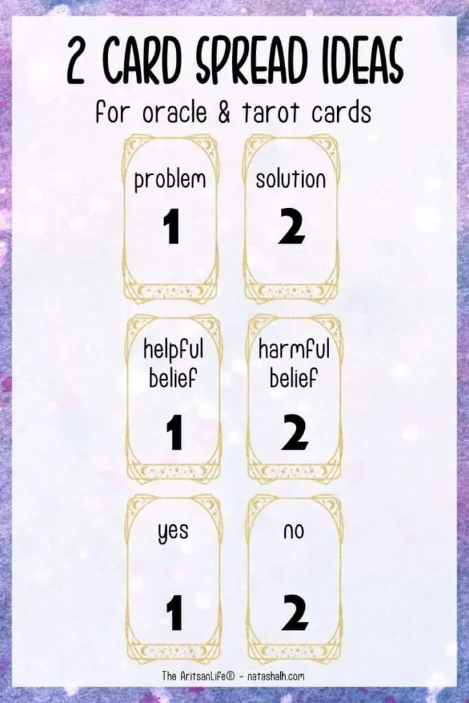 Infographic showing there samples of two card tarot spreads: problem/solution, helpful/harmful belief, yes/no