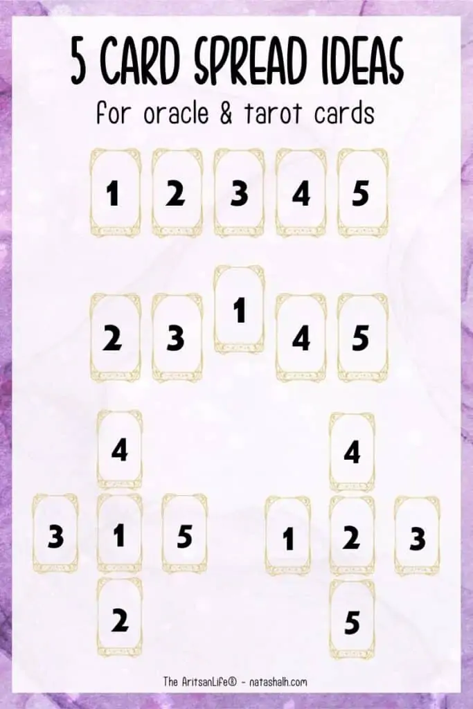 A preview showing four different layouts for a five card tarot reading including two layouts that are in a line and two in the shape of a cross