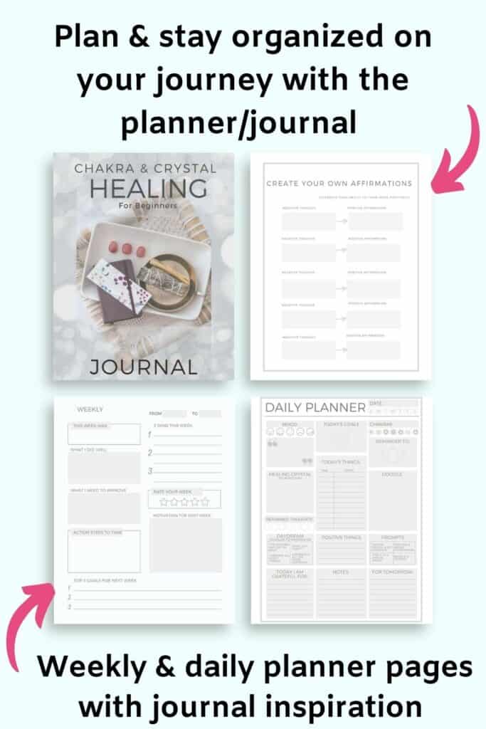 Text "plan and stay organized on your journey with the planner/journal | weekly & daily planner pages with journal inspiration" with a preview of the cover page, create yoru own affirmations page, weekly planner page, and daily planner page