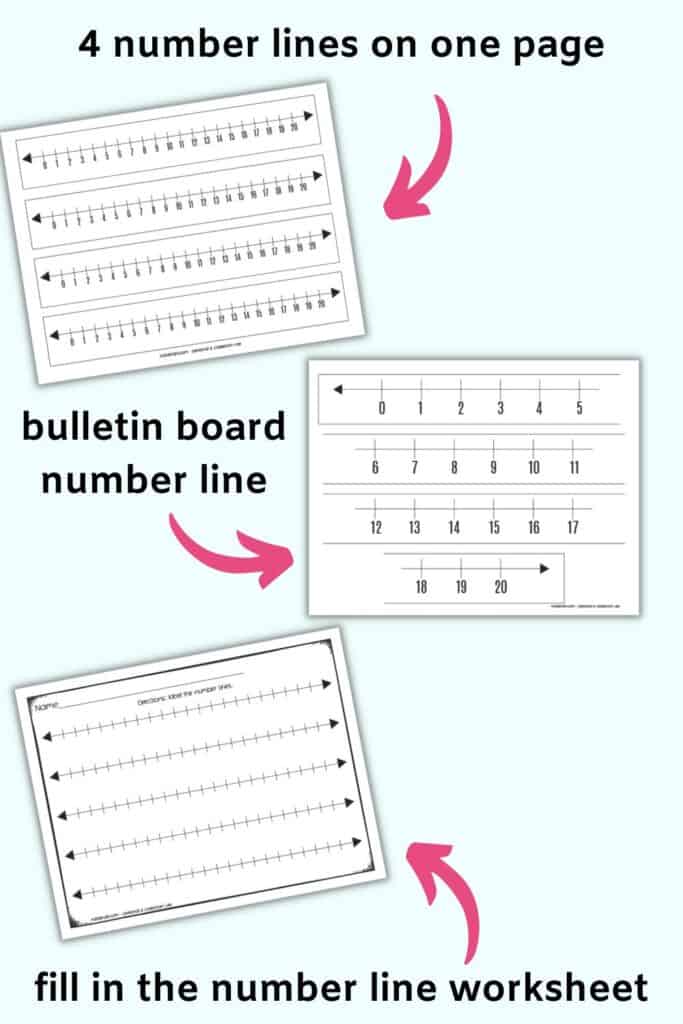 An image showing 0-20 number line printables with 4 number lines on one page, a bulletin board number line, and a number line worksheet.