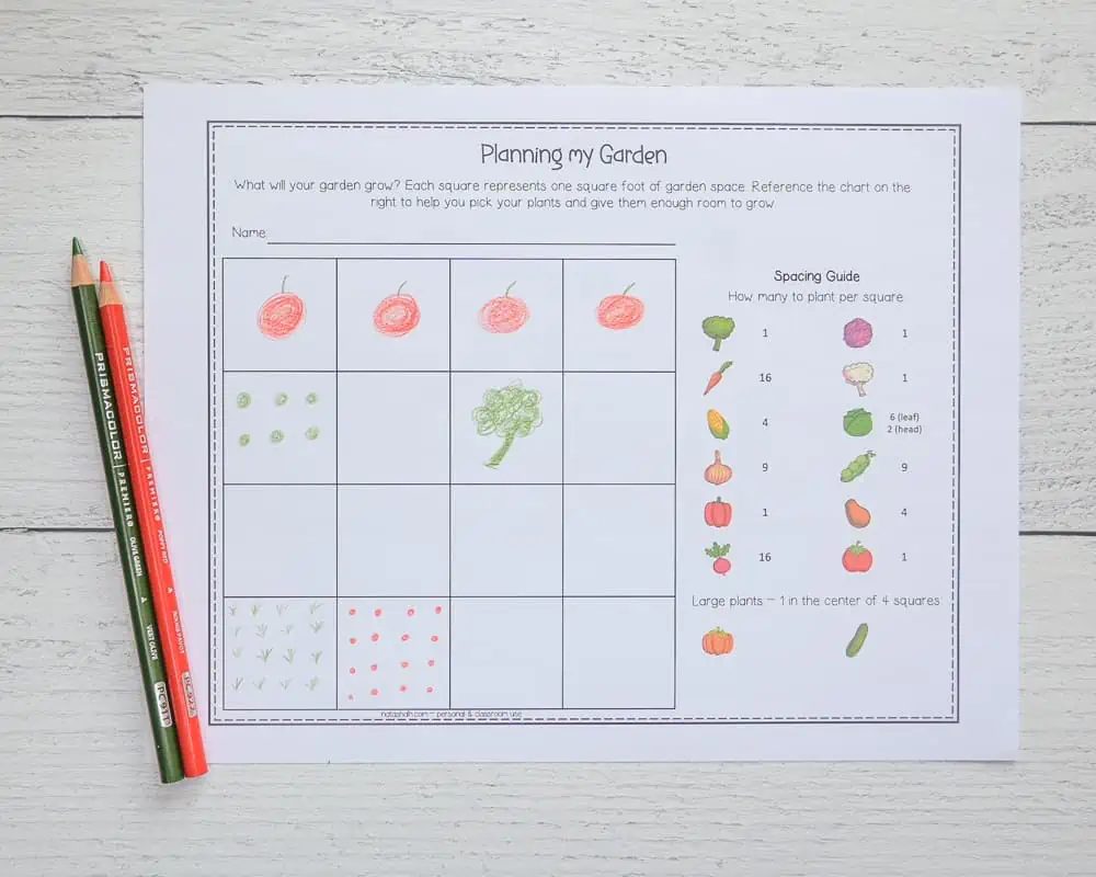 A printed out square foot gardening planner for kids that is partially filled in