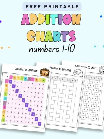 Text "free printable addition charts number 1-1-" with a preview of three addition within 20 charts. Two are filled and one is blank.